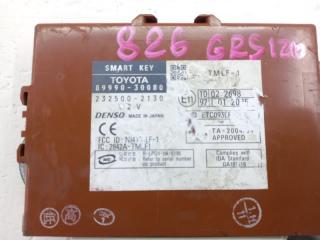 Toyota Crown GRS180 4GR-FSE 