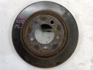 Ford Explorer тормозной диск U152 (1FMEU74) XS 