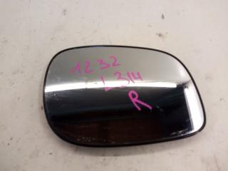Зеркало Land Rover Freelander L314 KV6 2005 Полотно. Кемерово (ул. Проездная)