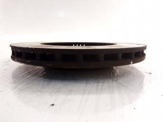 W203 271.940 тормозной диск C-class