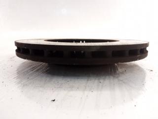 W203 271.940 тормозной диск C-class